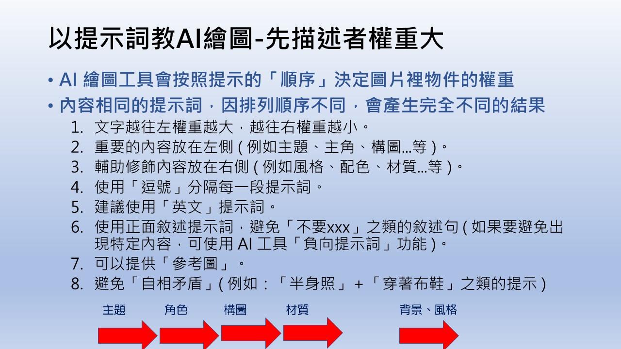 投影片7.JPG