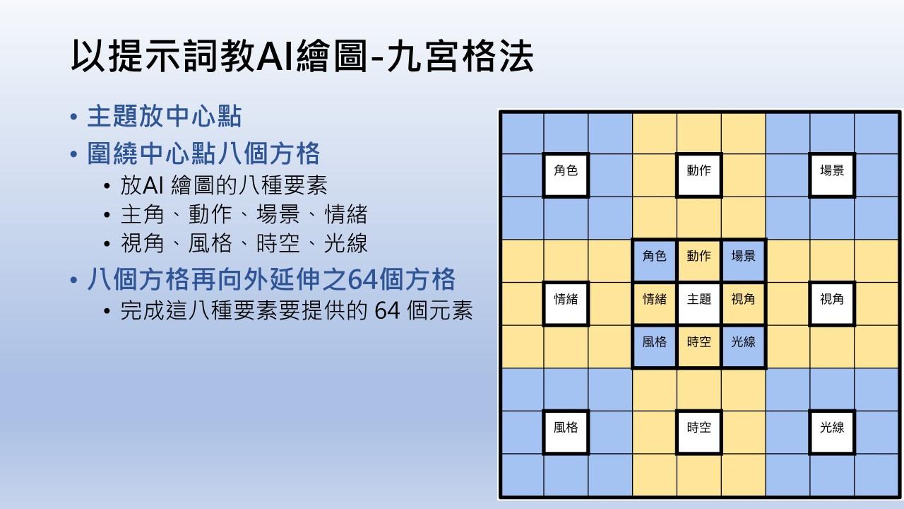 投影片8.JPG