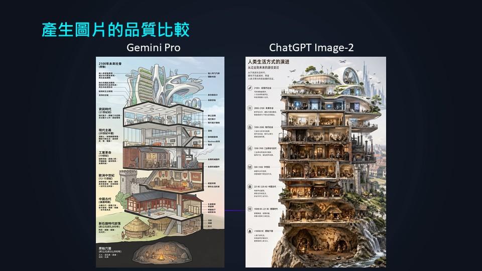 投影片12.JPG